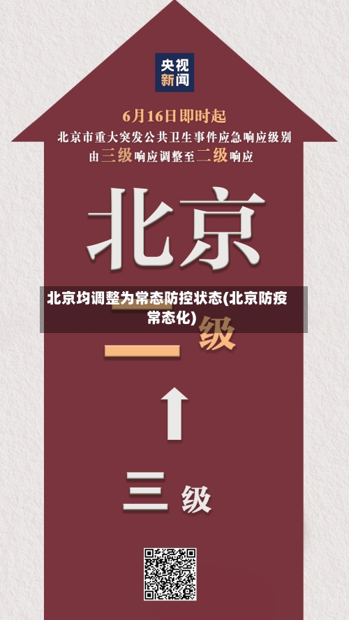 北京均调整为常态防控状态(北京防疫常态化)-第1张图片