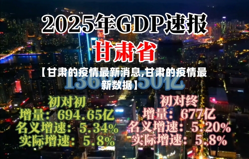 【甘肃的疫情最新消息,甘肃的疫情最新数据】-第3张图片