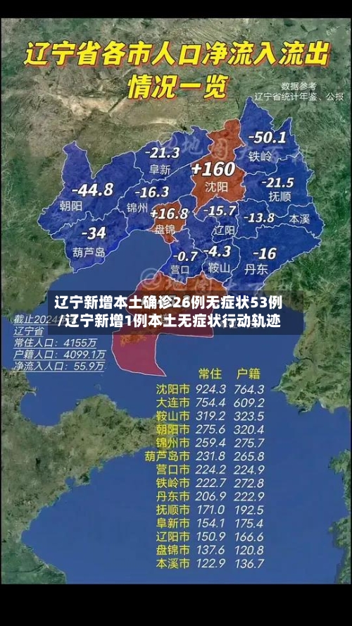 辽宁新增本土确诊26例无症状53例/辽宁新增1例本土无症状行动轨迹-第1张图片