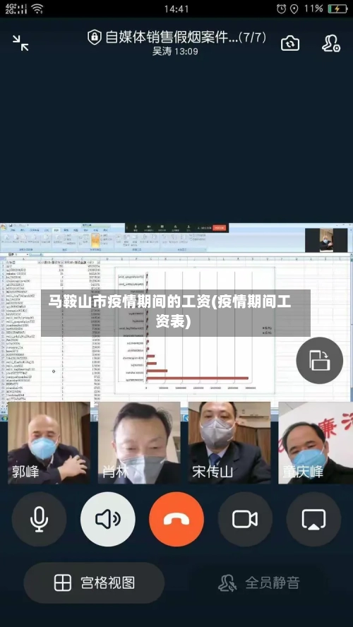 马鞍山市疫情期间的工资(疫情期间工资表)-第2张图片
