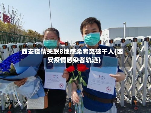 西安疫情关联8地感染者突破千人(西安疫情感染者轨迹)-第2张图片