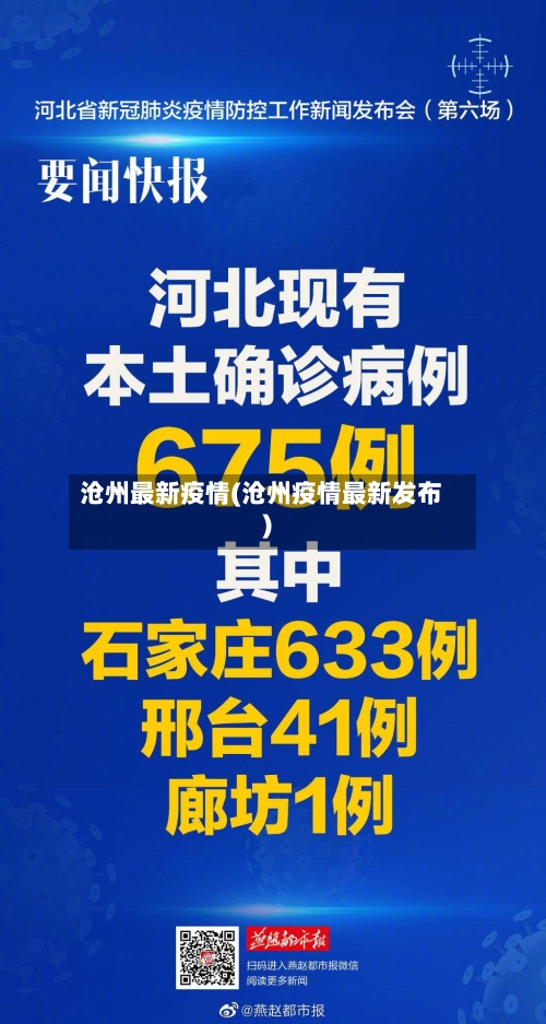 沧州最新疫情(沧州疫情最新发布)-第2张图片