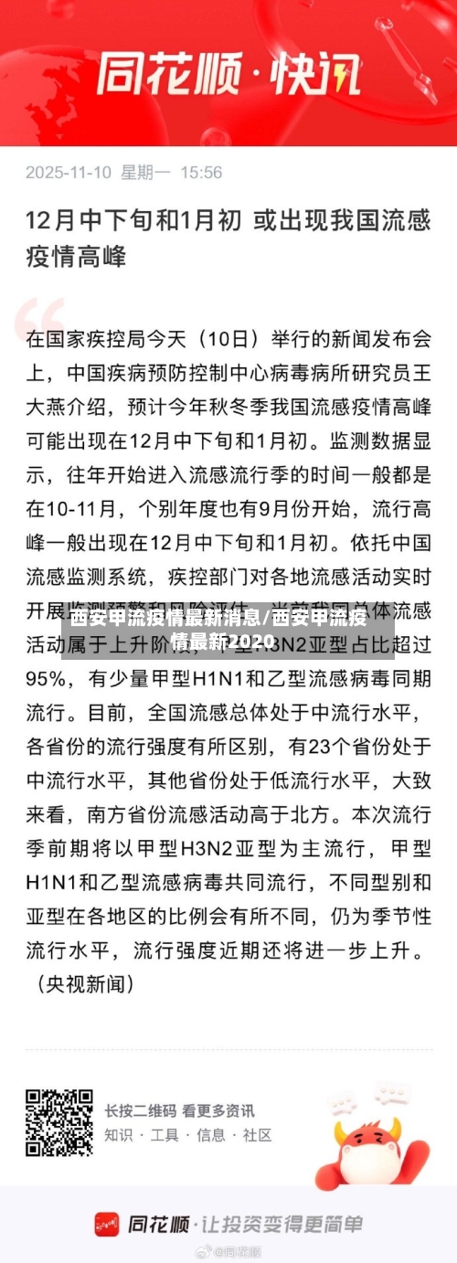 西安甲流疫情最新消息/西安甲流疫情最新2020-第1张图片