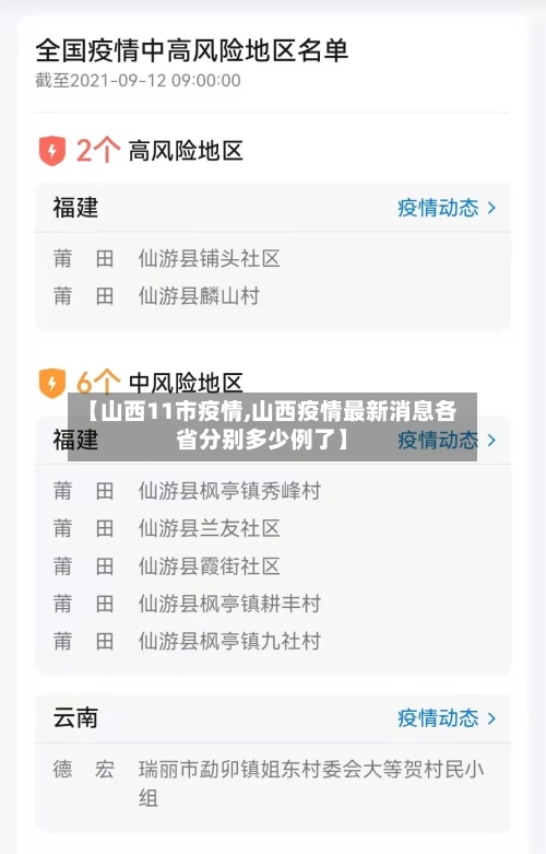 【山西11市疫情,山西疫情最新消息各省分别多少例了】-第1张图片