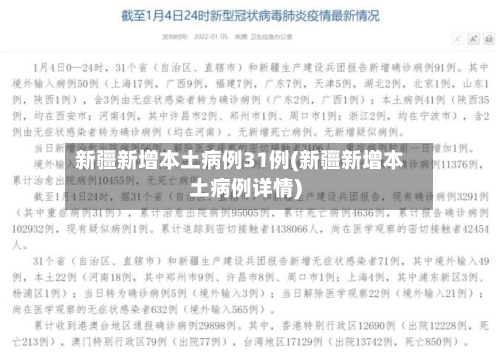 新疆新增本土病例31例(新疆新增本土病例详情)-第3张图片