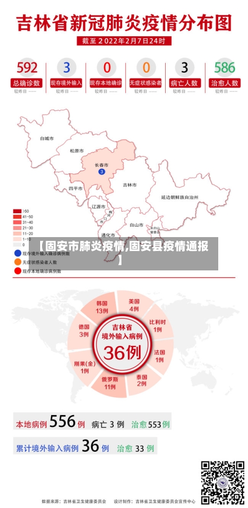 【固安市肺炎疫情,固安县疫情通报】-第2张图片
