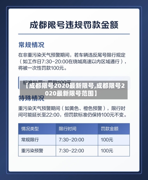 【成都限号2020最新限号,成都限号2020最新限号范围】-第2张图片