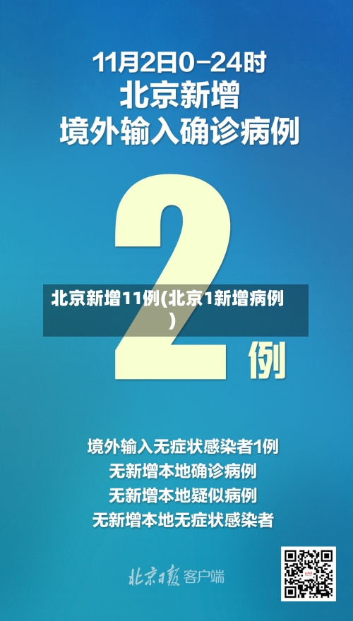 北京新增11例(北京1新增病例)-第1张图片