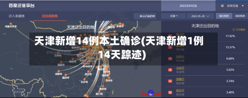 天津新增14例本土确诊(天津新增1例14天踪迹)-第2张图片
