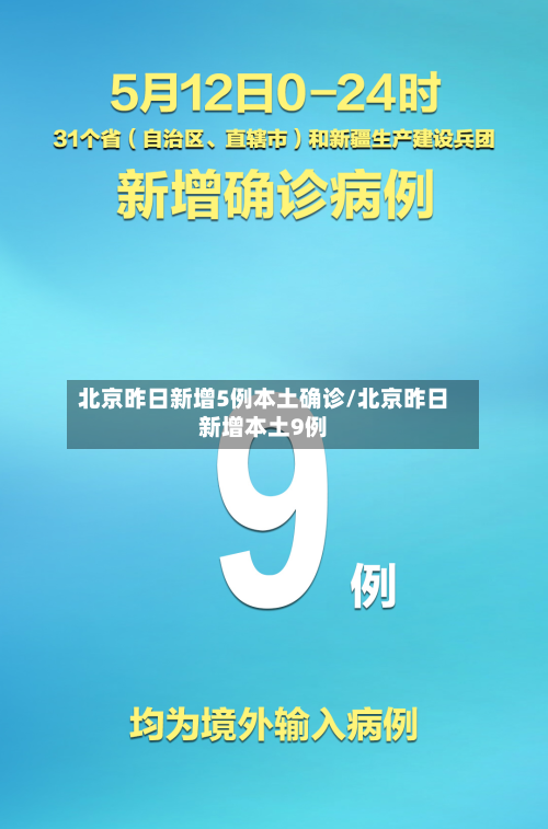北京昨日新增5例本土确诊/北京昨日新增本土9例-第2张图片