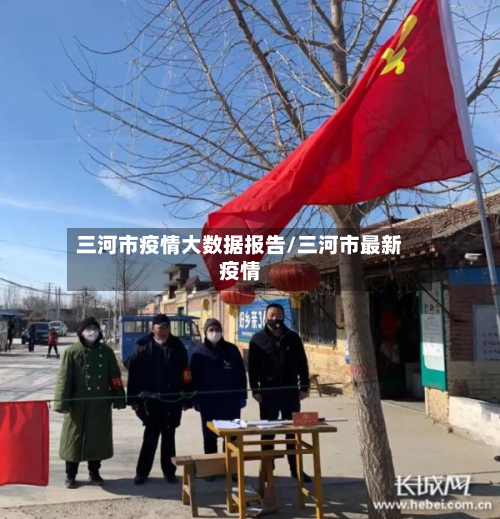 三河市疫情大数据报告/三河市最新疫情-第1张图片
