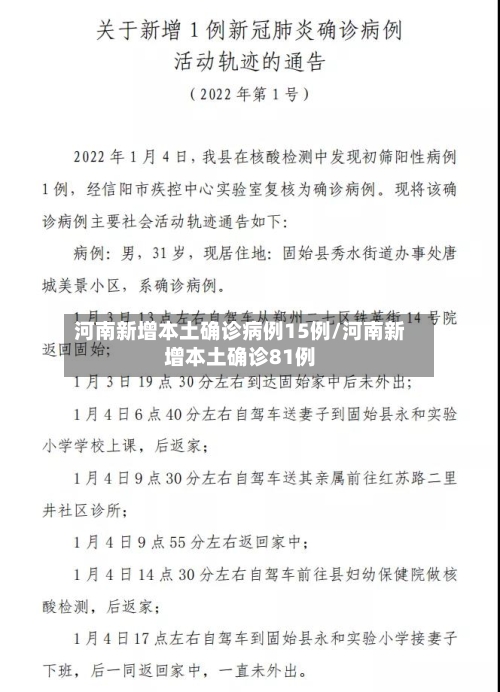 河南新增本土确诊病例15例/河南新增本土确诊81例-第1张图片