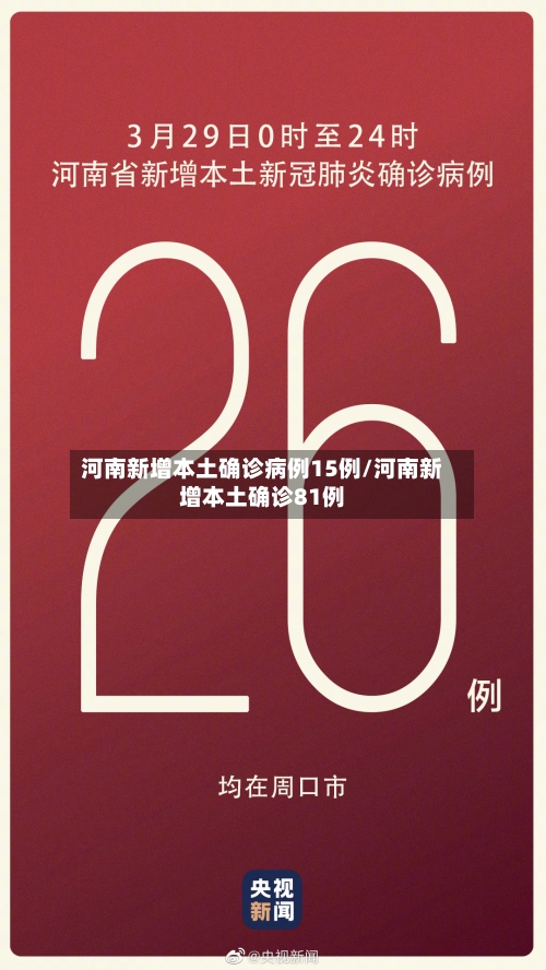 河南新增本土确诊病例15例/河南新增本土确诊81例-第2张图片