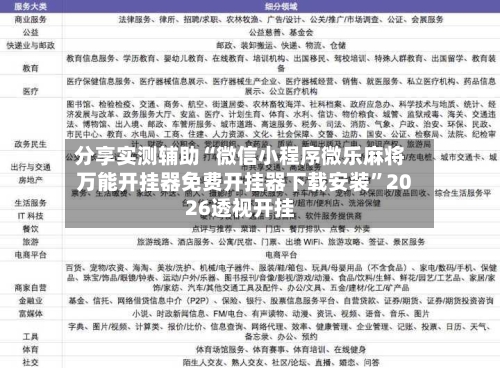 分享实测辅助“微信小程序微乐麻将万能开挂器免费开挂器下载安装”2026透视开挂-第1张图片