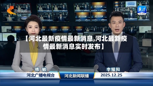 【河北最新疫情最新消息,河北最新疫情最新消息实时发布】-第1张图片
