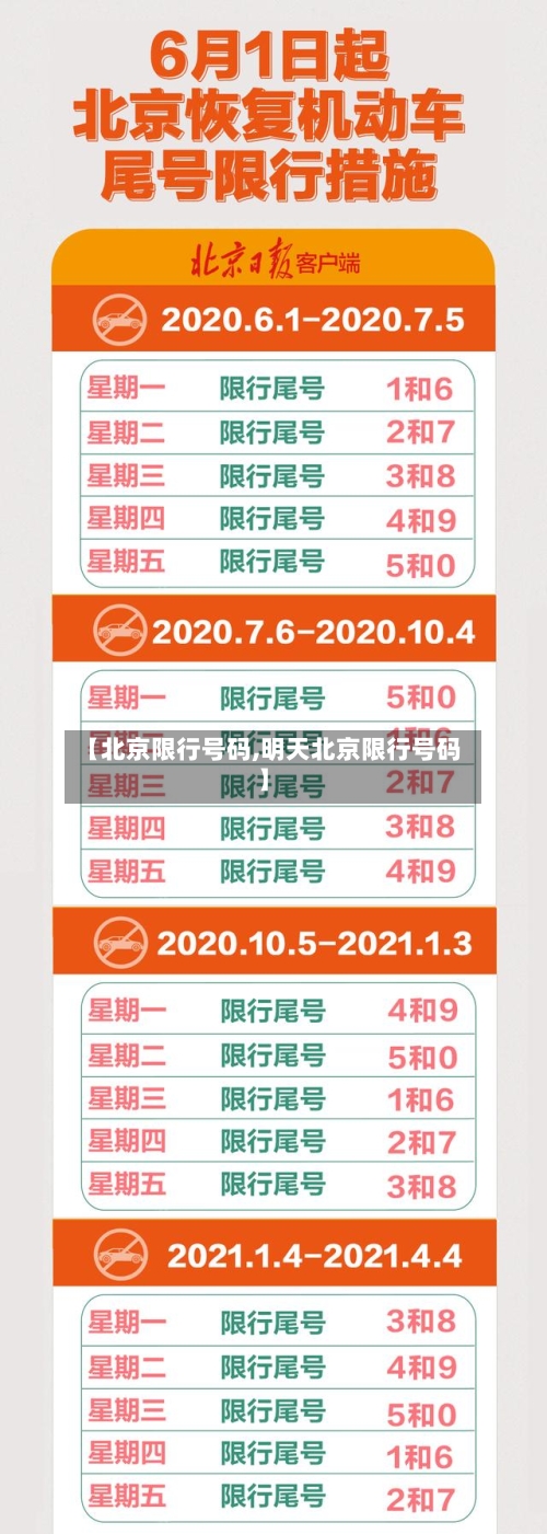 【北京限行号码,明天北京限行号码】-第1张图片