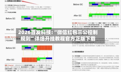 2026首发科技:“微信红包三公控制规则”详细开挂教程官方正版下载-第1张图片