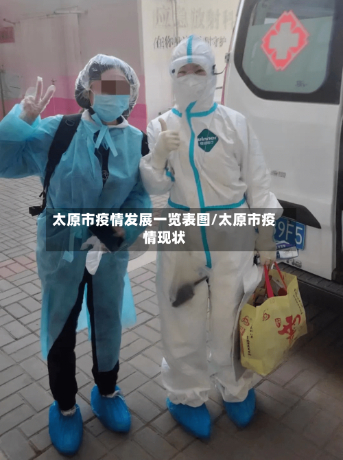 太原市疫情发展一览表图/太原市疫情现状-第3张图片