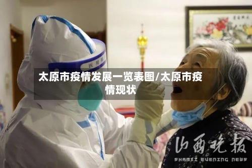 太原市疫情发展一览表图/太原市疫情现状-第1张图片