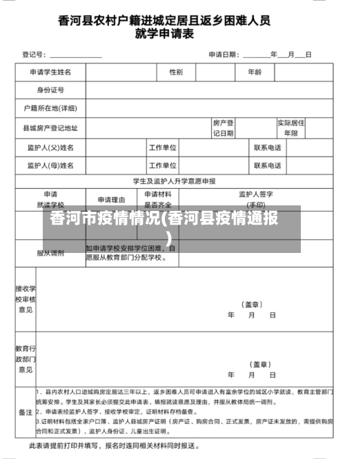 香河市疫情情况(香河县疫情通报)-第1张图片