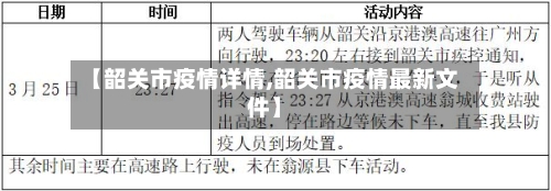 【韶关市疫情详情,韶关市疫情最新文件】-第3张图片