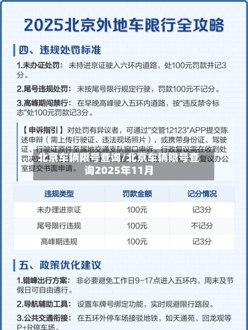 北京车辆限号查询/北京车辆限号查询2025年11月-第2张图片