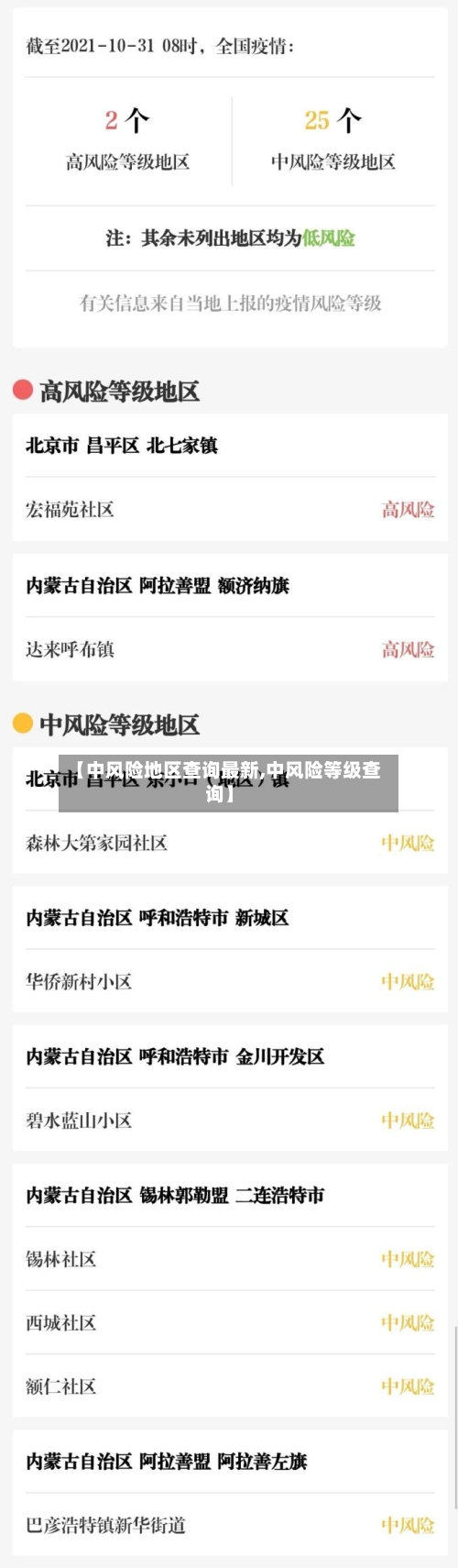 【中风险地区查询最新,中风险等级查询】-第1张图片