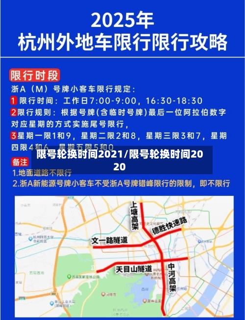限号轮换时间2021/限号轮换时间2020-第1张图片