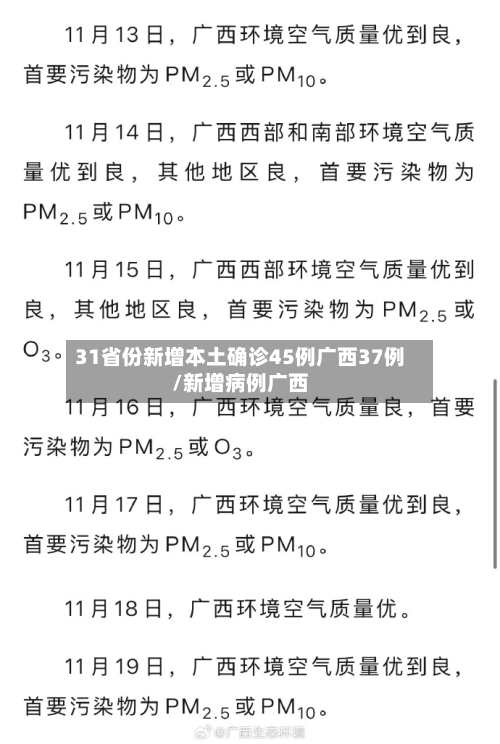 31省份新增本土确诊45例广西37例/新增病例广西-第2张图片