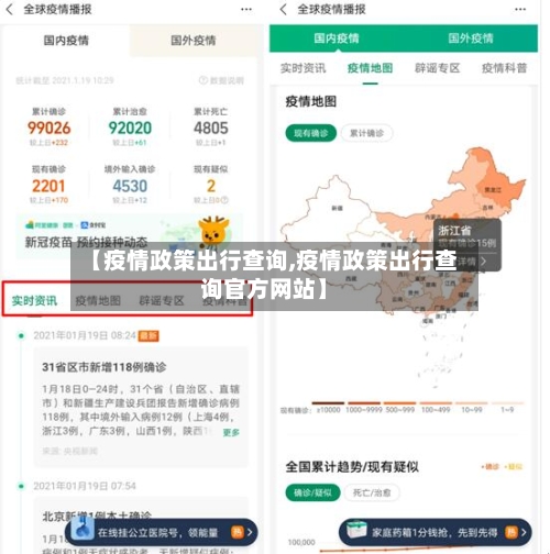 【疫情政策出行查询,疫情政策出行查询官方网站】-第1张图片