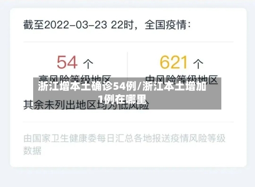 浙江增本土确诊54例/浙江本土增加1例在哪里-第2张图片