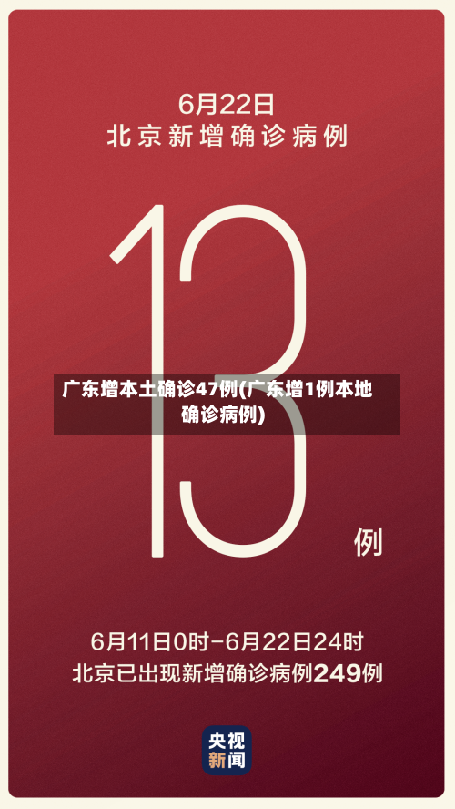 广东增本土确诊47例(广东增1例本地确诊病例)-第2张图片