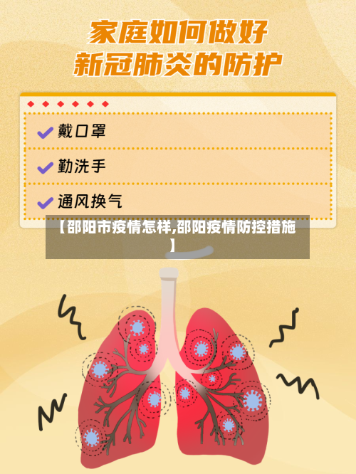 【邵阳市疫情怎样,邵阳疫情防控措施】-第2张图片
