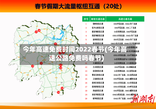 今年高速免费时间2022春节(今年高速公路免费吗春节)-第1张图片