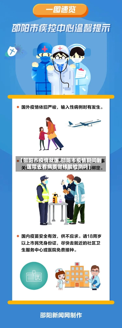 【邵阳市疫情就医,邵阳市疫情期间到医院去看病要做核酸检测吗】-第1张图片