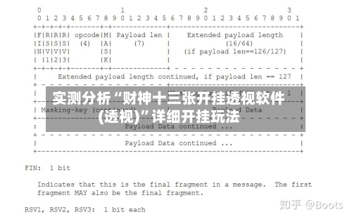 实测分析“财神十三张开挂透视软件(透视)”详细开挂玩法-第2张图片