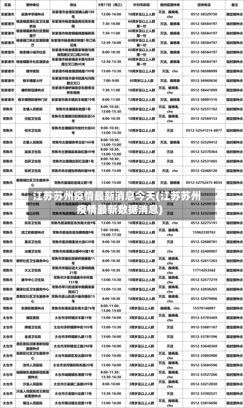 江苏苏州疫情最新消息今天(江苏苏州疫情最新数据消息)-第1张图片