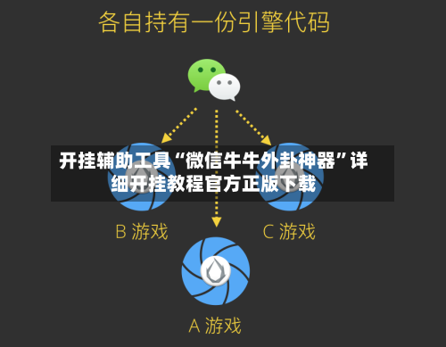 开挂辅助工具“微信牛牛外卦神器”详细开挂教程官方正版下载-第2张图片
