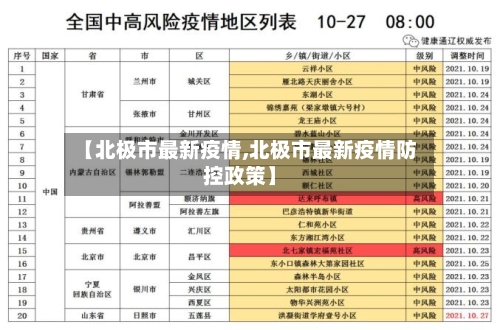 【北极市最新疫情,北极市最新疫情防控政策】-第1张图片