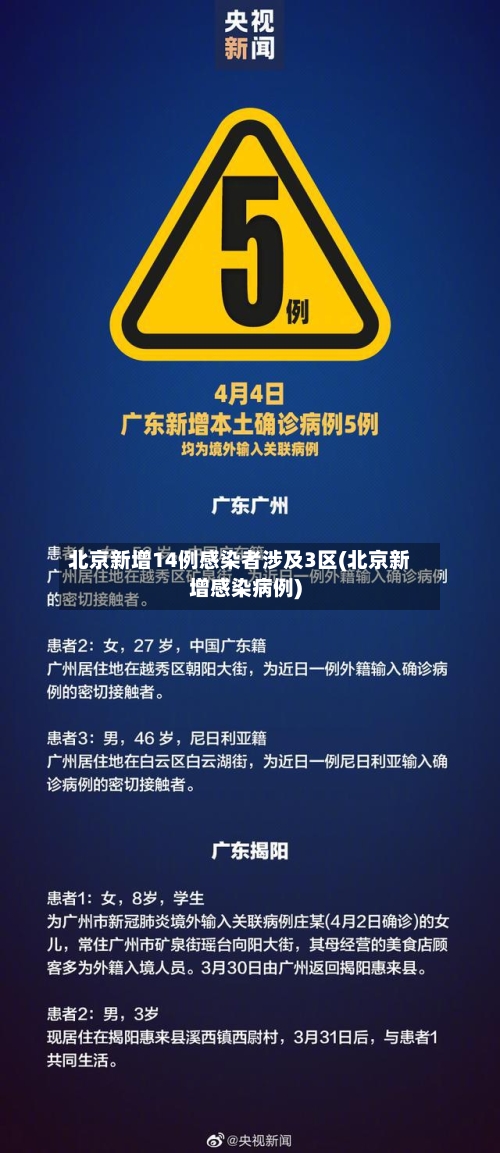 北京新增14例感染者涉及3区(北京新增感染病例)-第1张图片
