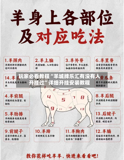 玩家必看教程“羊城牌乐汇有没有人开挂过”详细开挂安装教程-第3张图片
