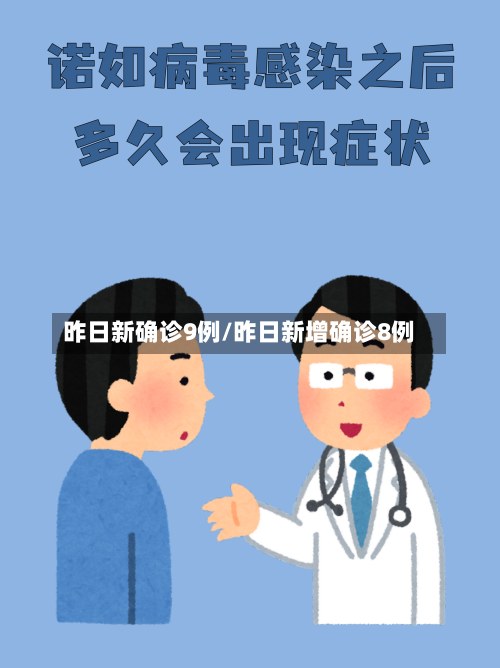 昨日新确诊9例/昨日新增确诊8例-第2张图片