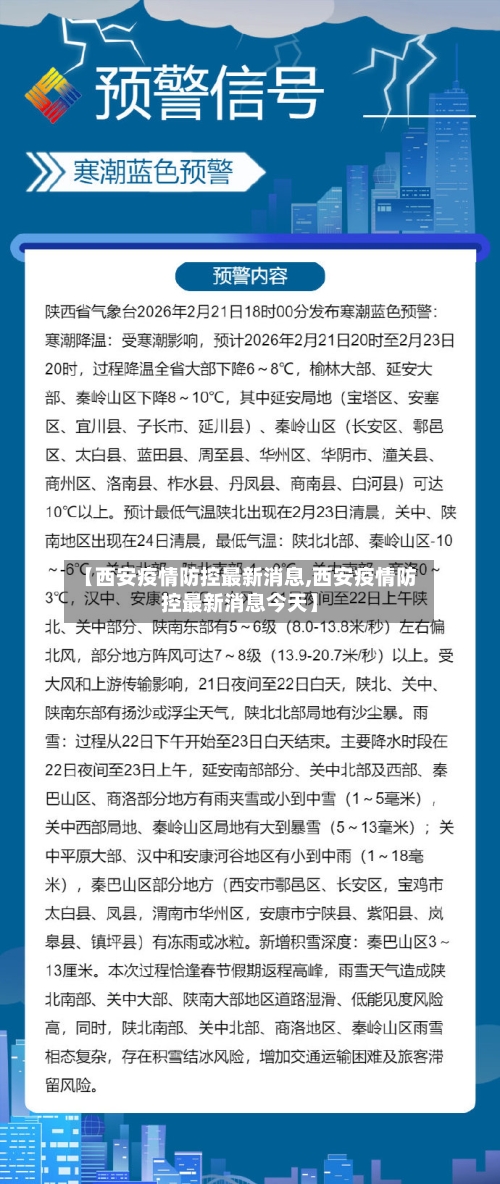 【西安疫情防控最新消息,西安疫情防控最新消息今天】-第1张图片