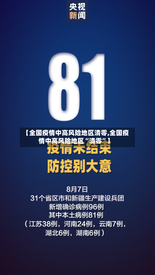 【全国疫情中高风险地区清零,全国疫情中高风险地区“清零”】-第1张图片