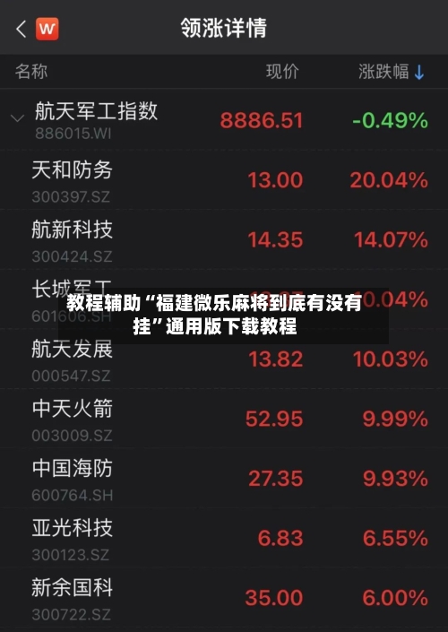 教程辅助“福建微乐麻将到底有没有挂	”通用版下载教程-第1张图片