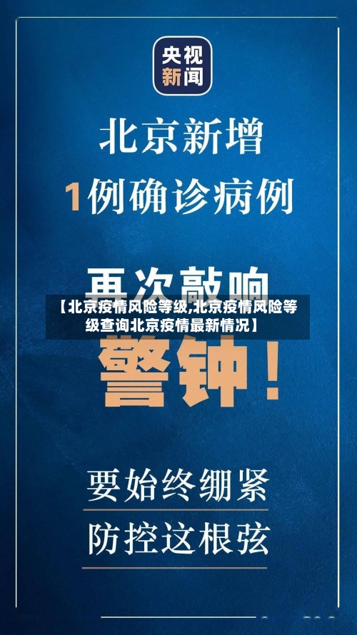 【北京疫情风险等级,北京疫情风险等级查询北京疫情最新情况】-第1张图片