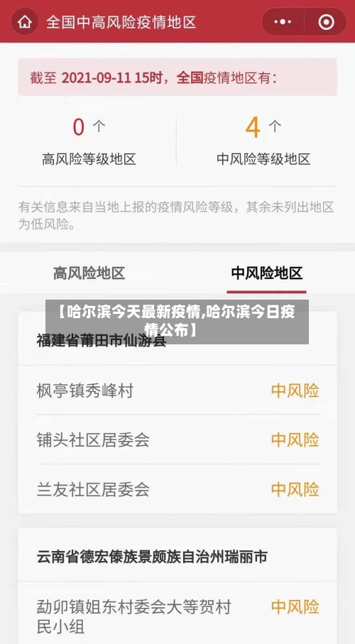 【哈尔滨今天最新疫情,哈尔滨今日疫情公布】-第1张图片