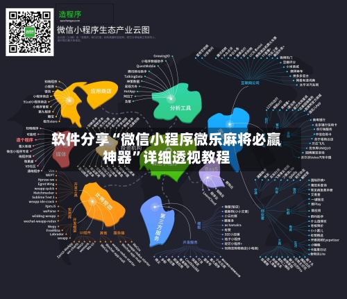 软件分享“微信小程序微乐麻将必赢神器	”详细透视教程-第1张图片