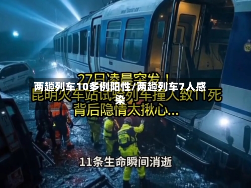 两趟列车10多例阳性/两趟列车7人感染-第2张图片