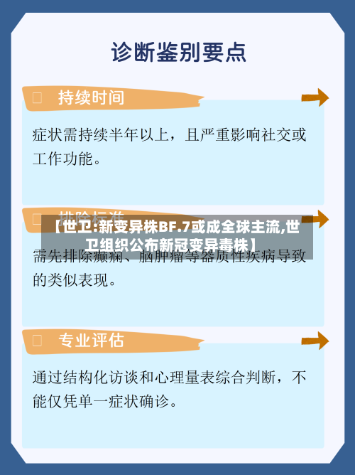【世卫:新变异株BF.7或成全球主流,世卫组织公布新冠变异毒株】-第2张图片